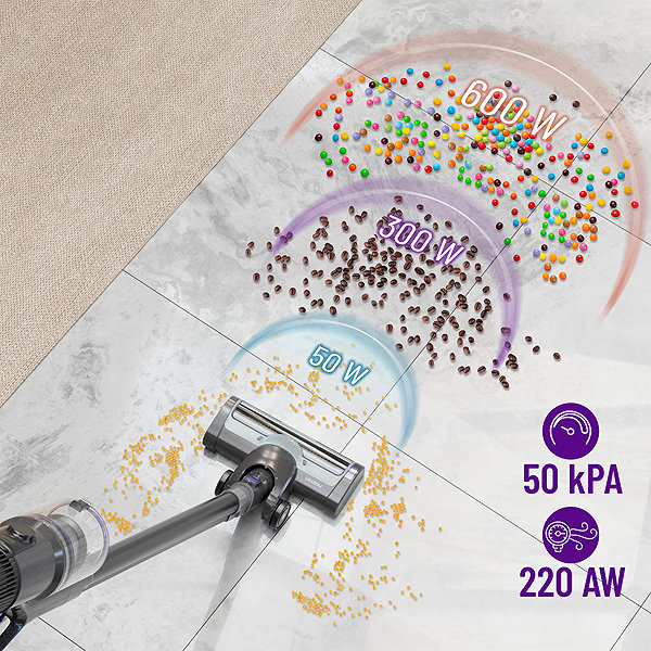 Upright Vacuum Cleaner Noaton AVC600 ...