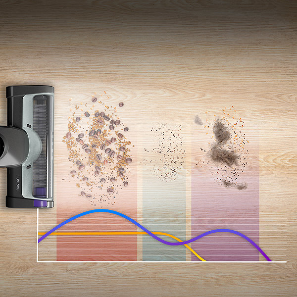 Upright Vacuum Cleaner Noaton AVC600 ...