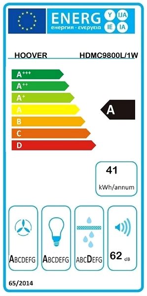 Extractor Hood Hoover HDMC9800L/1W Energy label