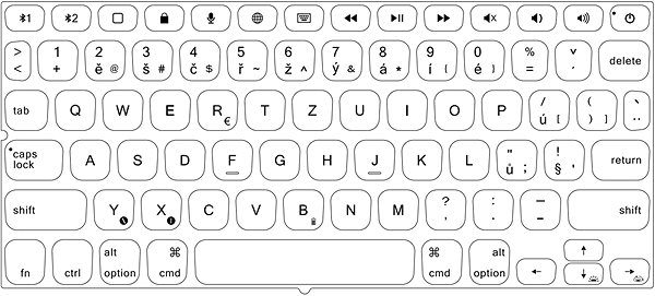 Hülle für Tablet mit Tastatur UAG Rugged Bluetooth Tastatur mit Trackpad CZECH iPad 10.9