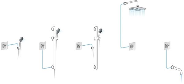 Tap SAPHO GINKO concealed shower mixer, 1 outlet, black matt 1101-41B Features/technology