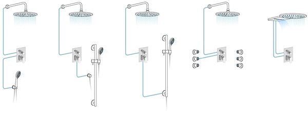 Tap SAPHO RHAPSODY Concealed Shower Mixer, 2 Outlets, Rotary Switch, Chrome 5583Q Features/technology