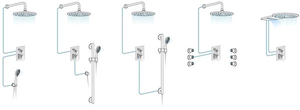 Tap SAPHO PAX concealed shower mixer, 2 outlets, chrome XA42 Features/technology