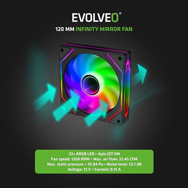 PC Fan EVOLVEO 120UX-S ...