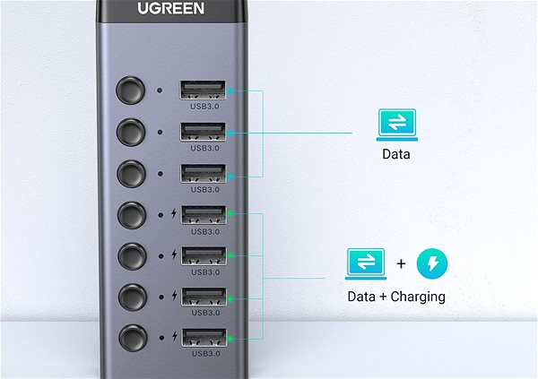 USB Hub UGREEN USB-C to 7-Port USB-A 3.0 Hub DC 12V EU ...