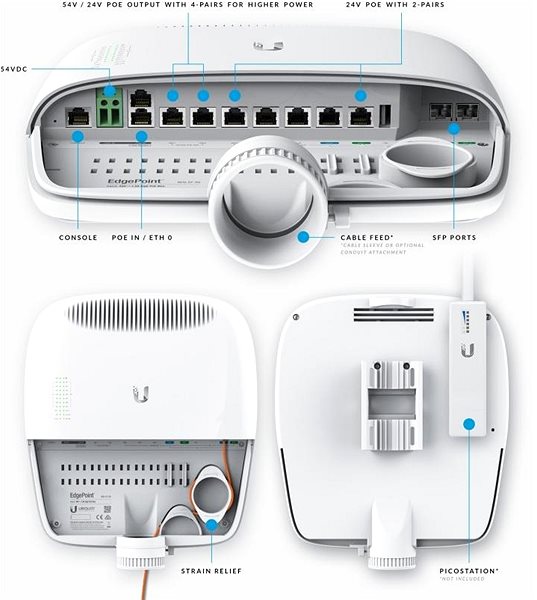 Switch Ubiquiti EdgePoint Switch 16 ...