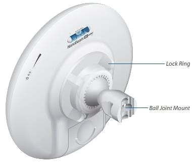 WiFi Access Point Ubiquiti NairMAX NanoBeam 5AC .