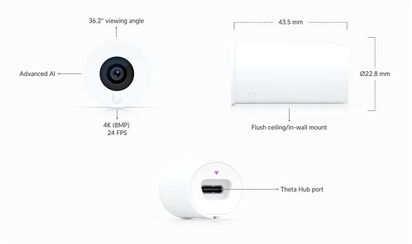 Überwachungskamera Ubiquiti UniFi Videokamera AI Theta Objektiv für große Entfernungen ...