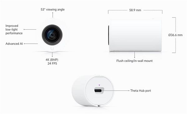 Überwachungskamera Ubiquiti UniFi Videokamera AI Theta Pro Objektiv für große Entfernungen ...