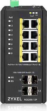 Switch Zyxel RGS200-12P Anschlussmöglichkeiten (Ports)