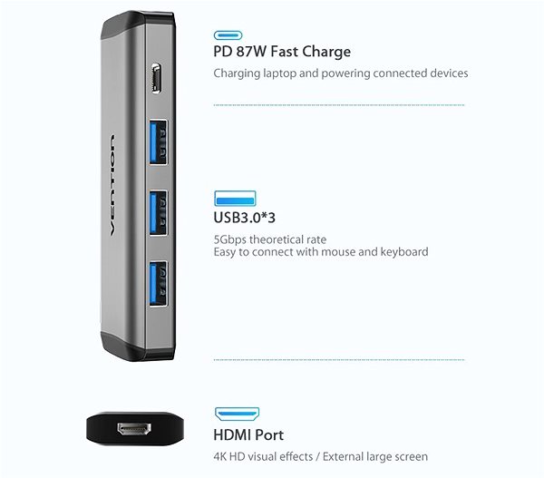 Port replikátor Vention Type-C (USB-C) to HDMI + 3x USB3.0 + PD Converter 0.15M Gray Metal Type Csatlakozási lehetőségek (portok)