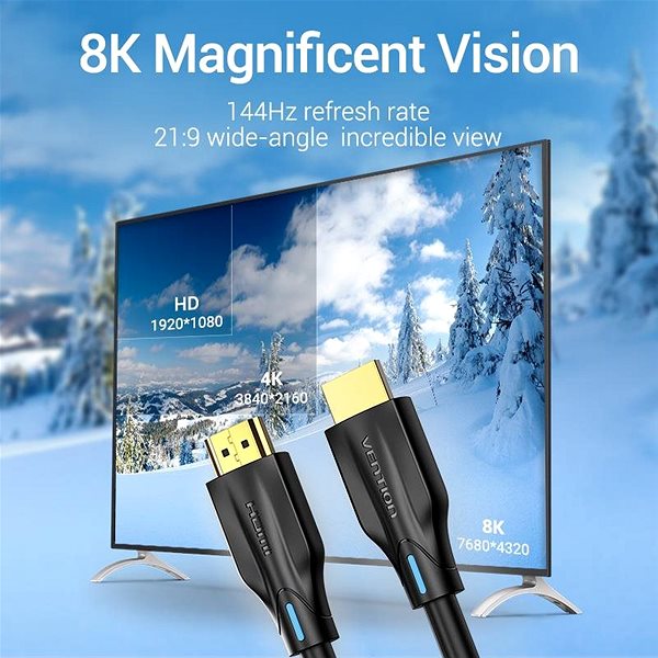 Videokabel Vention HDMI 2.1 Cable 8K 5 m - Black Metal Type ...