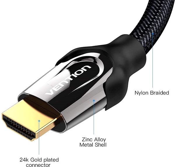 Videokábel Vention Nylon Braided HDMI 2.0 Cable 1 m Black Metal Type Jellemzők/technológia