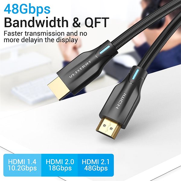 Video Cable Vention Cotton Braided 8K HDMI 2.1 Cable 0.5m Black Features/technology