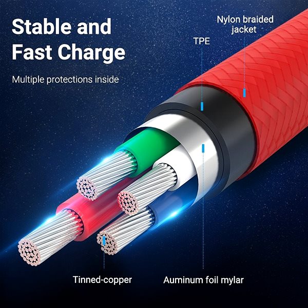 Adatkábel Vention Luxury USB 2.0 to microUSB Cable 3A Red 1.5m Aluminum Alloy Type Jellemzők/technológia