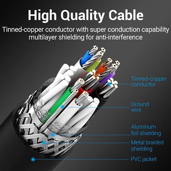 Data Cable Vention USB 3.0 Male to USB-B Male Printer Cable 0.5M Black PVC Type Technical draft