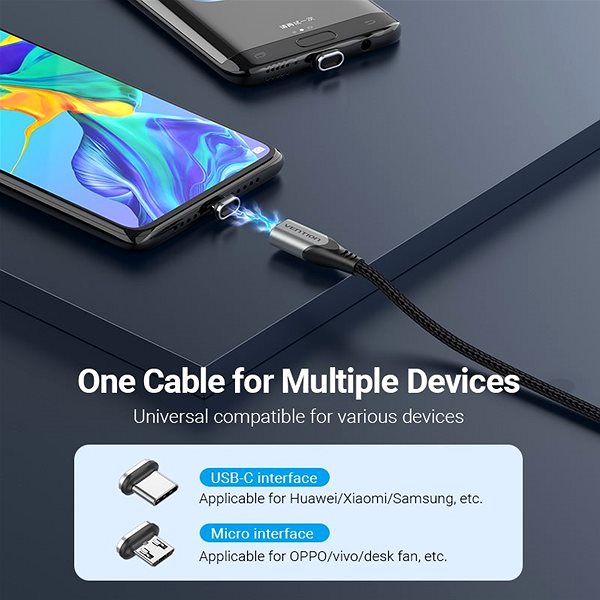 Adatkábel Vention 2-in-1 USB 2.0 to Micro + USB-C Male Magnetic Cable 0.5m Gray Aluminum Alloy Type Csatlakozási lehetőségek (portok)