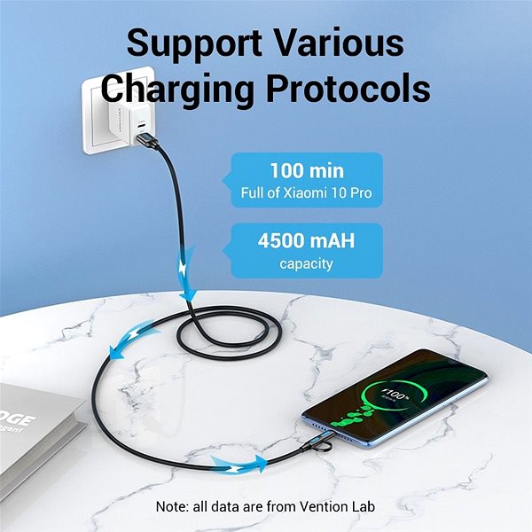 Data Cable Vention USB 2.0 to 2-in-1 Micro USB & USB-C Cable 0.25M Black PVC Type Connectivity (ports)