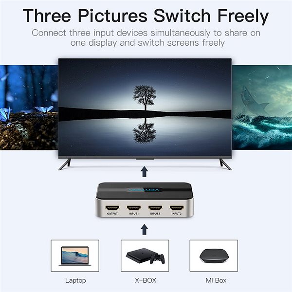 Switch Vention 3 In 1 Out HDMI Switcher With Audio Separation Gray Metal Type Mermale/Technologie