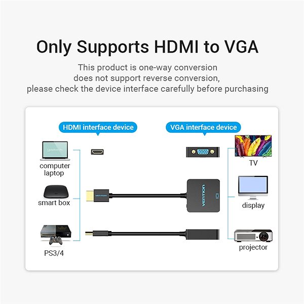 Adapter Vention HDMI to VGA Converter with Female Micro USB and Audio Port, 0.15m, Black Features/technology