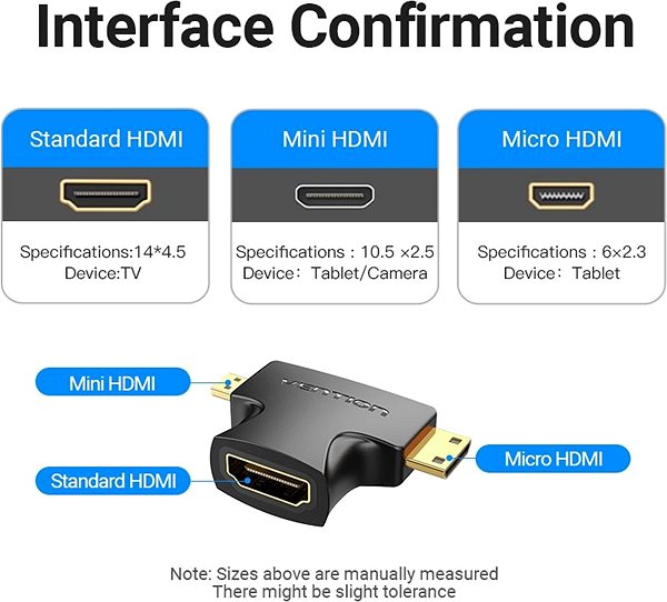 Adapter Vention 2-in-1 Mini HDMI (M) and Micro HDMI (M) to HDMI (F) Adapter Black Connectivity (ports)