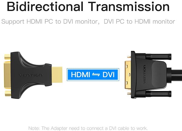 Adapter Vention HDMI (M) to DVI (24+5) Female Adapter Black Anschlussmöglichkeiten (Ports)