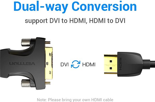 Adapter Vention HDMI (F) to DVI (24+1) Male Adapter Black Connectivity (ports)