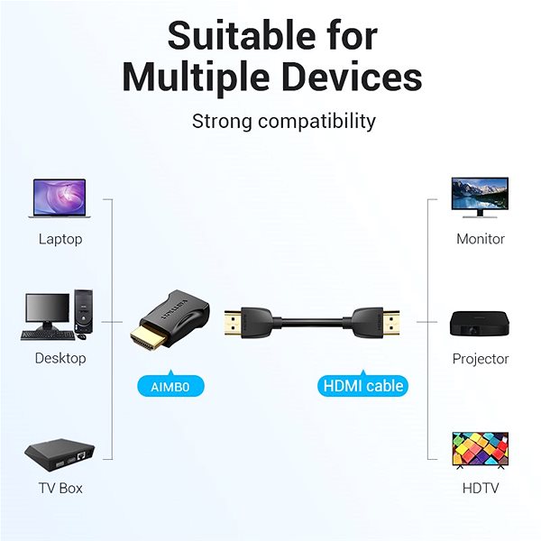 Átalakító Vention HDMI Male to Female Adapter Black Jellemzők/technológia