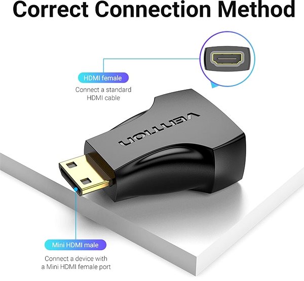 Átalakító Vention Mini HDMI (M) to HDMI (F) Adapter Black Csatlakozási lehetőségek (portok)