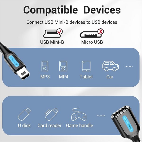 Adapter Vention Mini USB (M) to USB (F) OTG Cable 0.15m Black PVC Type Anschlussmöglichkeiten (Ports)