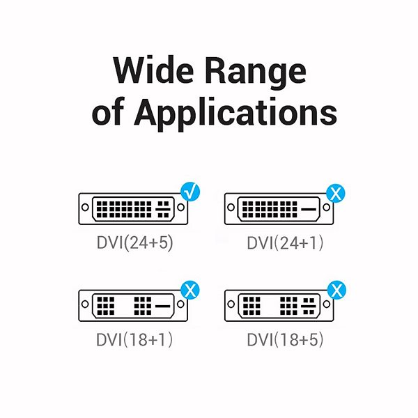 Adapter Vention DVI (M) to VGA (F) Adapter Black Anschlussmöglichkeiten (Ports)