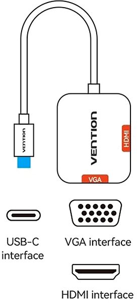 Adapter Vention USB-C to HDMI + VGA Converter 0.15M Gray Aluminum Alloy Type Anschlussmöglichkeiten (Ports)