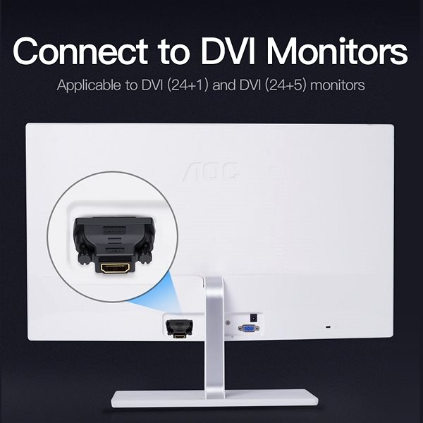 Adapter Vention DVI (24 + 1) Male to auf HDMI Female Adapter Black Anschlussmöglichkeiten (Ports)