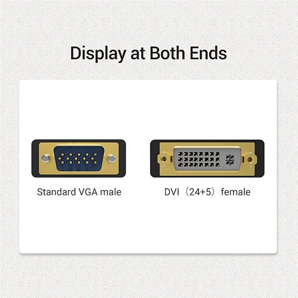 Átalakító Vention DVI Female to VGA Male Adapter - fekete Csatlakozási lehetőségek (portok)