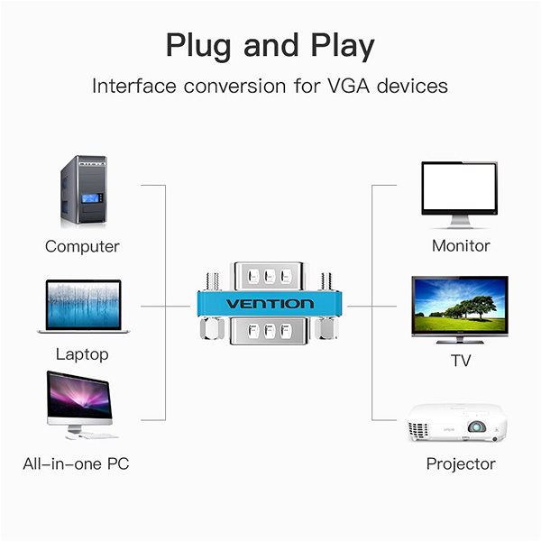 Adapter Vention VGA Male to Female Adapter, Silvery Metal Type Features/technology