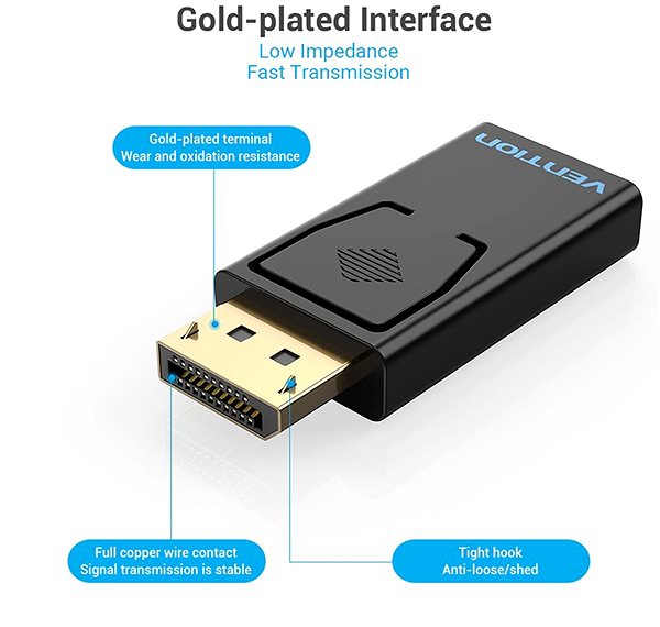 Adapter Vention DisplayPort (DP) to HDMI Adapter Features/technology