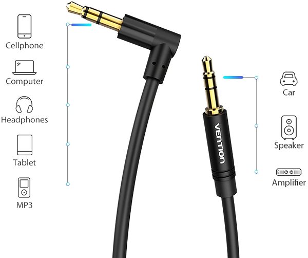 AUX Cable Vention 3.5mm to 3.5mm Jack 90° Aux Cable 0.5m Black Metal Type Features/technology