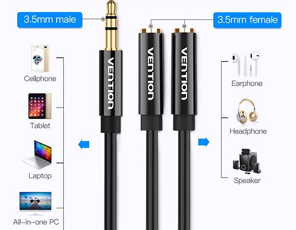AUX Cable Vention 3.5mm Male to 2x 3.5mm Female Stereo Splitter Cable, 0.3m, Black, ABS Type Connectivity (ports)