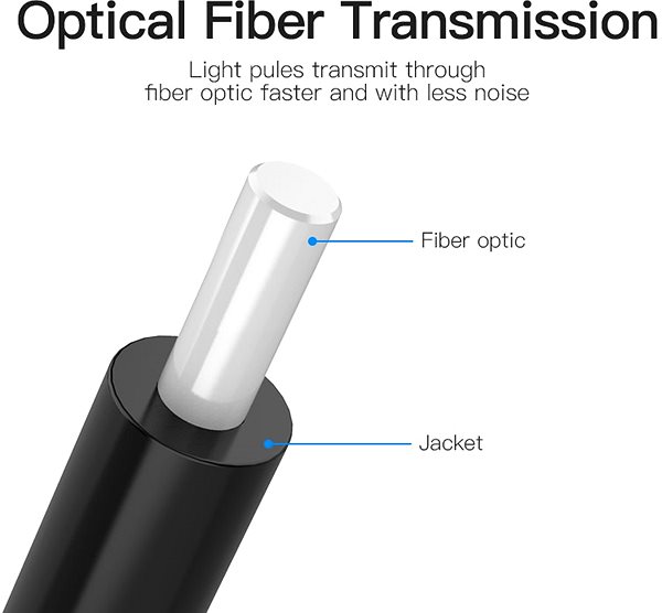 Audio kábel Vention Optical Fiber Toslink Audio Cable 1m Black Jellemzők/technológia
