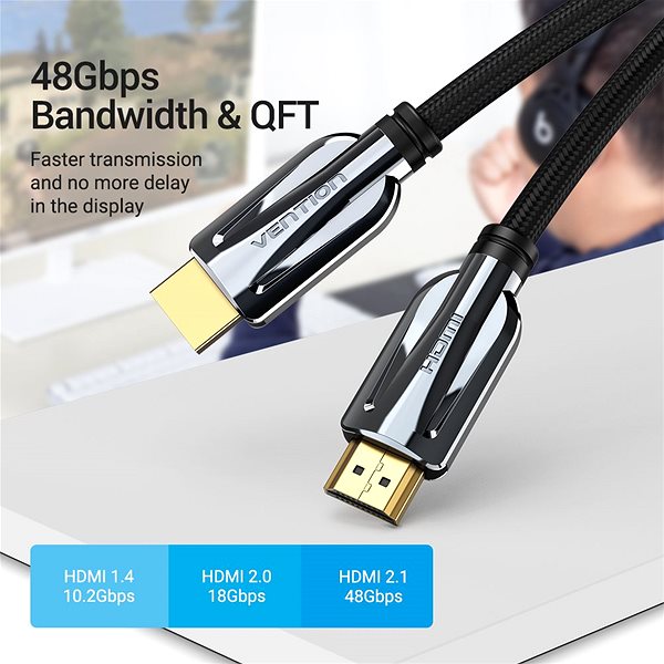 Video kábel Vention HDMI 2.1 Cable 8K 1,5 m Black Metal Type Vlastnosti/technológia