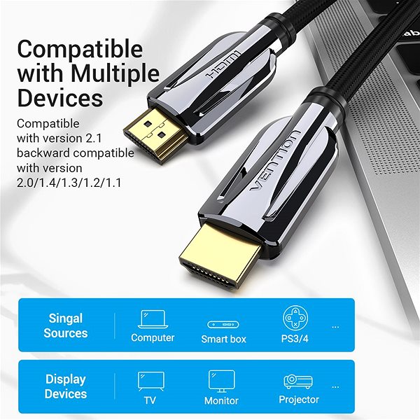 Video kábel Vention HDMI 2.1 Cable 8K 1,5 m Black Metal Type Vlastnosti/technológia