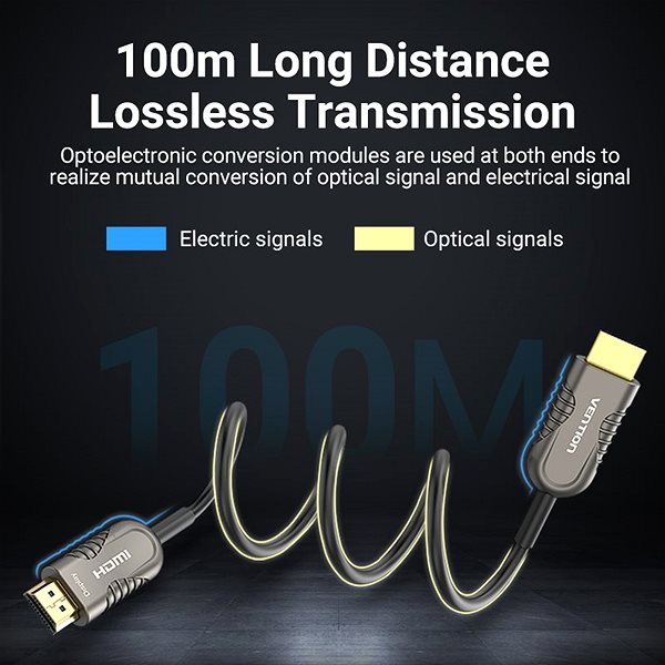 Video Cable Vention Optical HDMI 2.1 Cable 8K, 100m, Black, Metal Type Features/technology