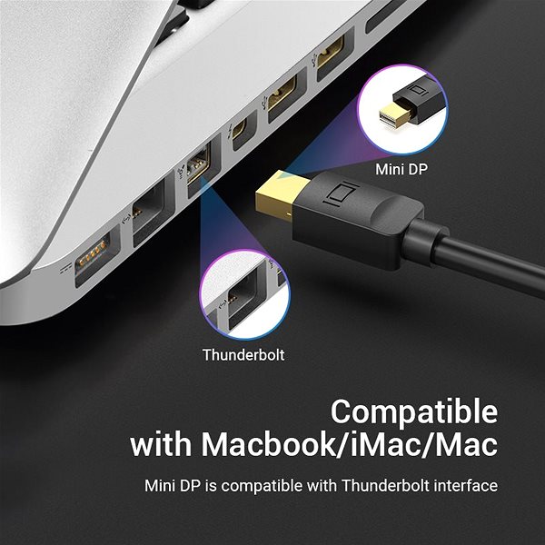 Videokábel Vention Mini DisplayPort (miniDP) to HDMI Cable 1.5m Black Csatlakozási lehetőségek (portok)