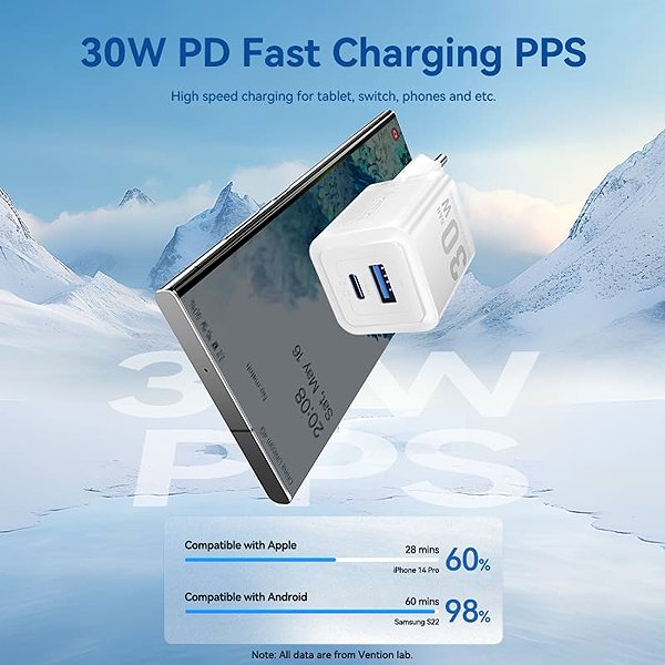 Wall Charger Vention 2-Port USB (C+A) GaN Charger (30W/30W) EU-Plug White ...