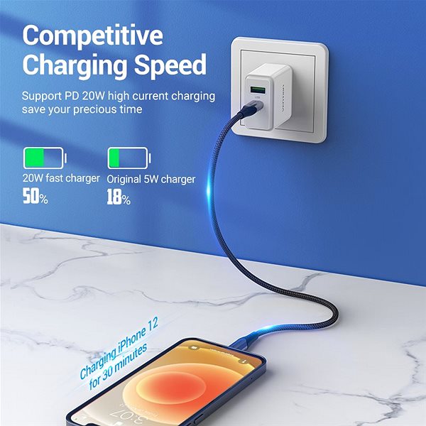 AC Adapter Vention USB-A Quick 3.0 18W + USB-C PD 20W Wall Charger White Features/technology