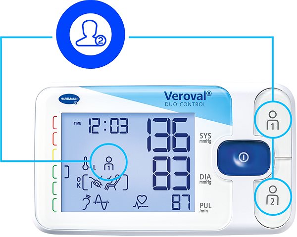 Pressure Monitor Hartmann Verified Duo Control with Comfort Air cuff M 22-32cm Features/technology