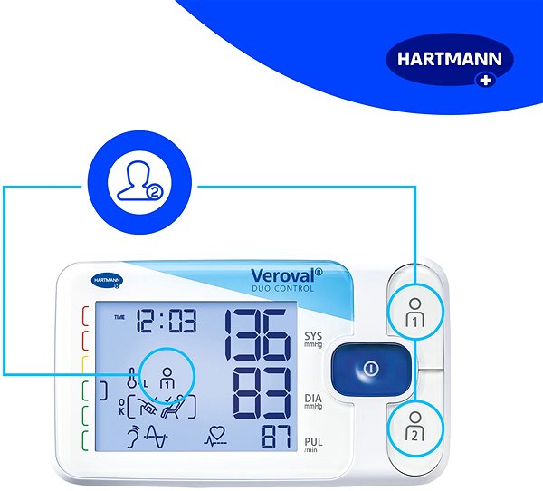 Manometer HARTMANN Veroval Duo Control ...