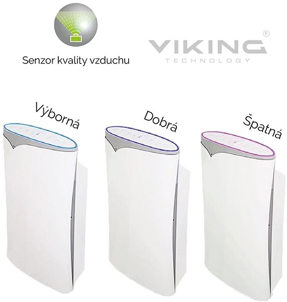 Air Purifier Viking A200 Features/technology