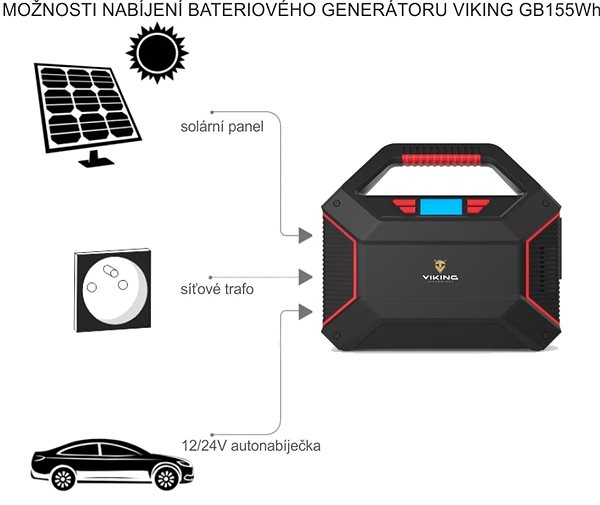 Töltőállomás Viking Set Viking GB155Wh akkumulátor generátor és Viking L60 napelemes panel ...