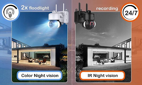 IP Camera Viking Solar HD Camera HDs03 4G Black ...